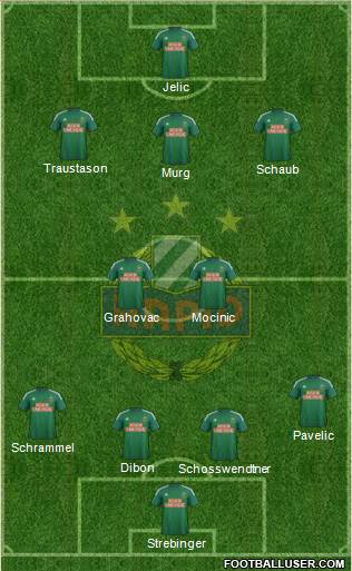 SK Rapid Wien Formation 2017