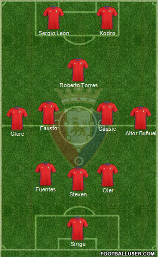 C. At. Osasuna Formation 2017