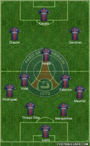 Paris Saint-Germain Formation 2017