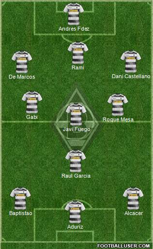 Borussia Mönchengladbach Formation 2017