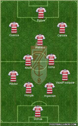 Granada C.F. Formation 2017
