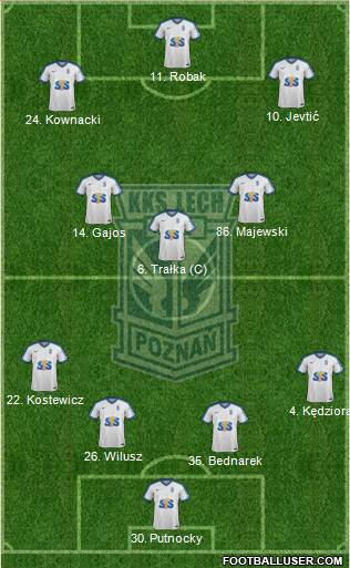 Lech Poznan Formation 2017