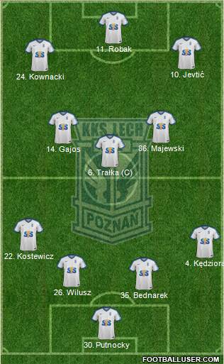 Lech Poznan football formation