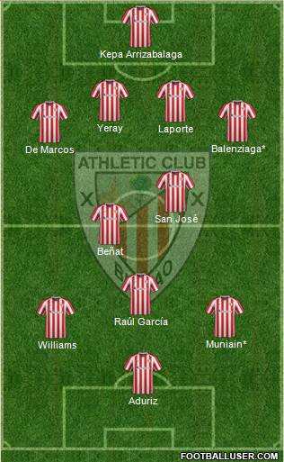 Athletic Club Formation 2017