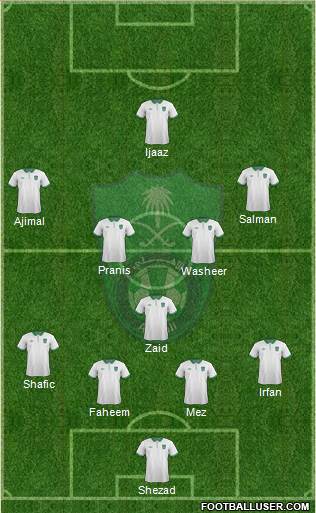 Al-Ahli (KSA) football formation