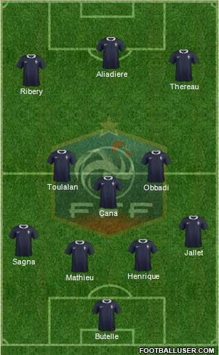 France Formation 2017