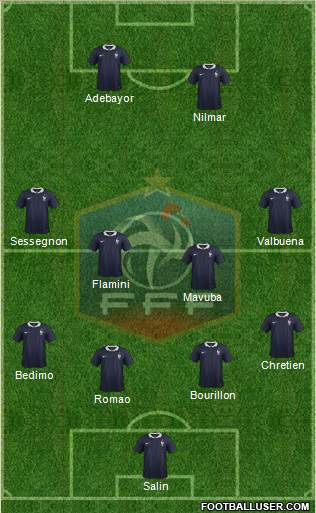 France Formation 2017