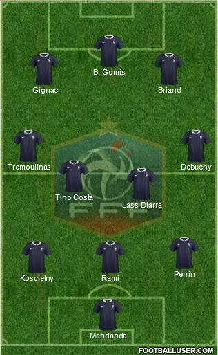 France Formation 2017