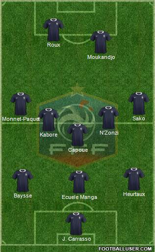 France Formation 2017