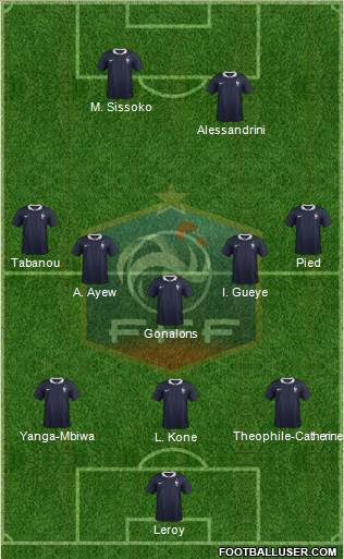 France Formation 2017