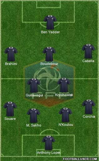 France Formation 2017