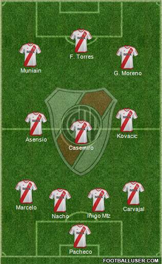 River Plate Formation 2017