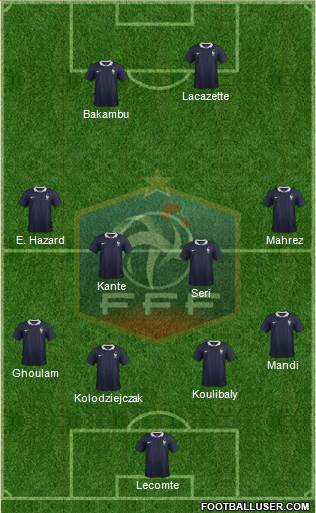 France Formation 2017