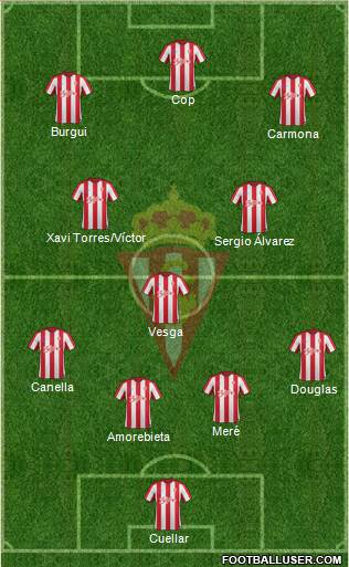 Real Sporting S.A.D. Formation 2017