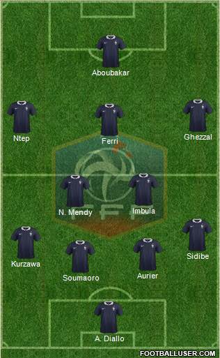 France Formation 2017