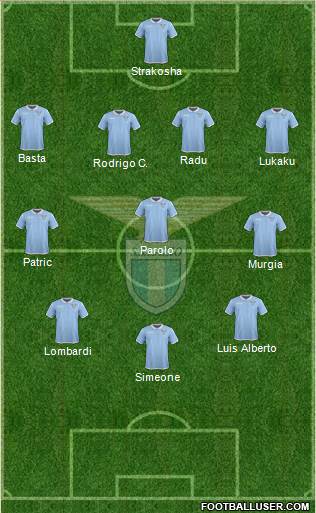 S.S. Lazio Formation 2017