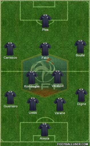 France Formation 2017