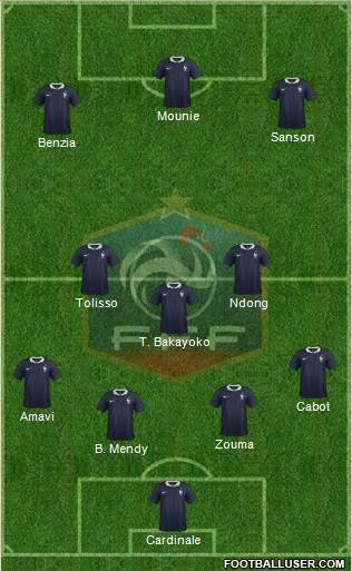 France Formation 2017