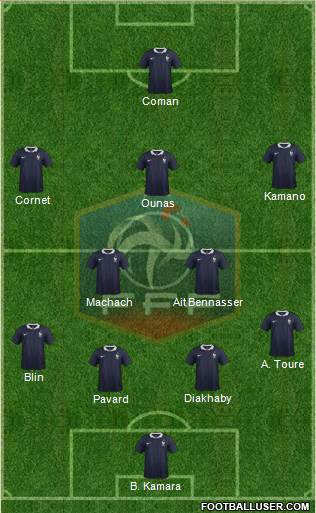 France Formation 2017