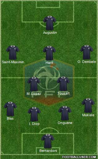 France Formation 2017