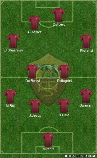 AS Roma 4-4-2 football formation