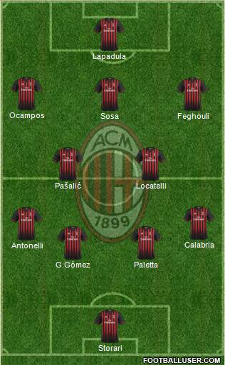 A.C. Milan 4-2-3-1 football formation