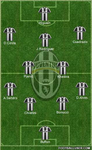 Juventus 4-2-3-1 football formation