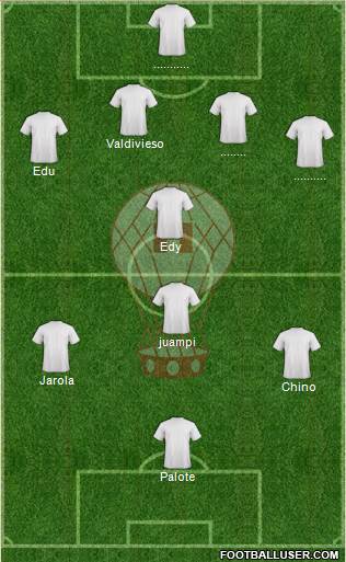 Huracán de Tres Arroyos Formation 2017