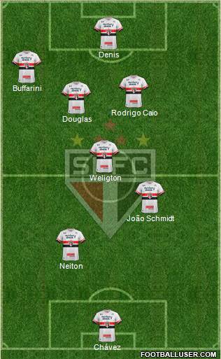 São Paulo FC Formation 2017