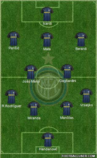 F.C. Internazionale 4-2-3-1 football formation