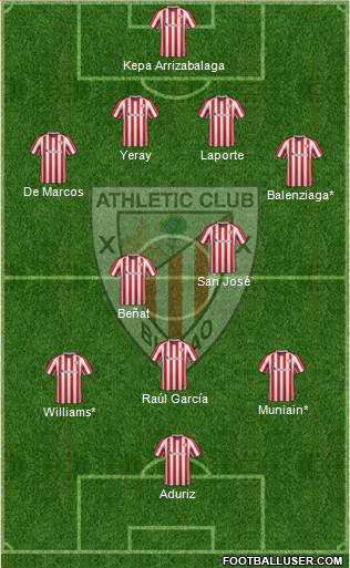Athletic Club Formation 2017