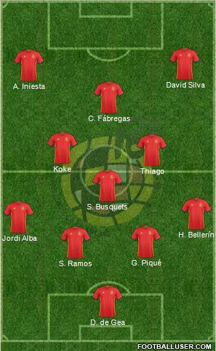 Spain Formation 2017