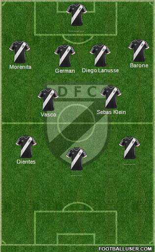 Danubio Fútbol Club Formation 2017