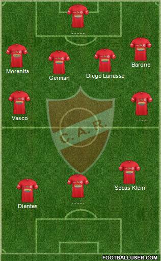 Club Atlético Rentistas Formation 2017