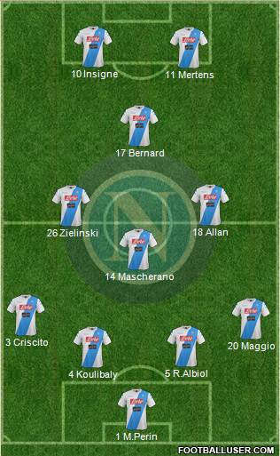 Napoli Formation 2017