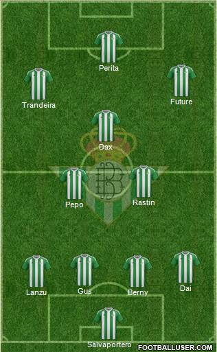 Real Betis B., S.A.D. Formation 2017