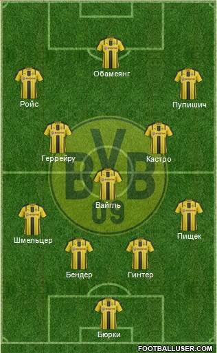Borussia Dortmund Formation 2017