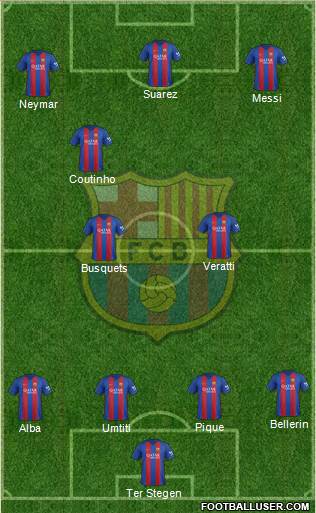 F.C. Barcelona Formation 2017