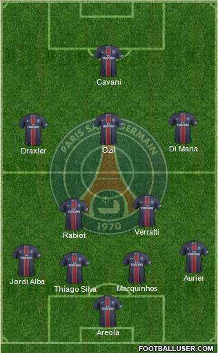 Paris Saint-Germain Formation 2017