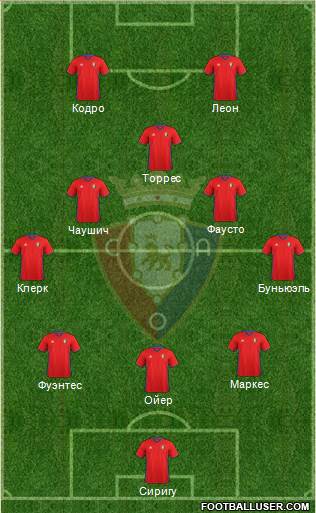 C. At. Osasuna Formation 2017