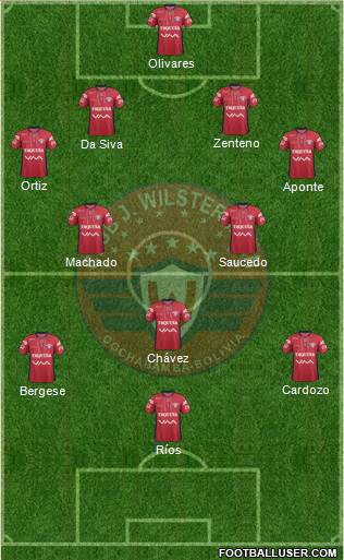 C Jorge Wilstermann Formation 2017
