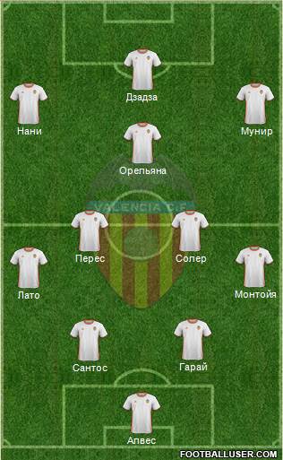 Valencia C.F., S.A.D. Formation 2017