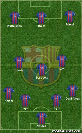 F.C. Barcelona Formation 2017