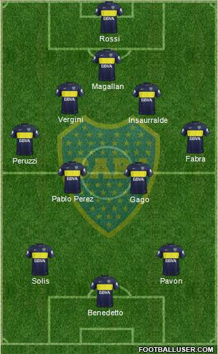 Boca Juniors Formation 2017