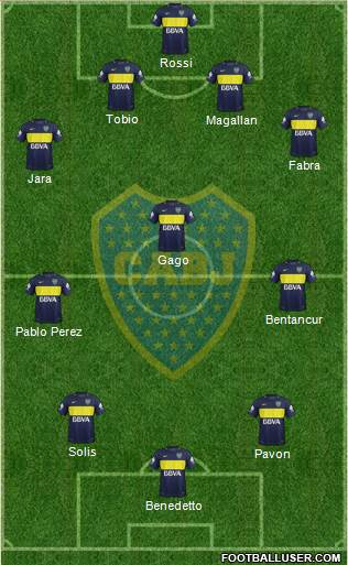 Boca Juniors Formation 2017