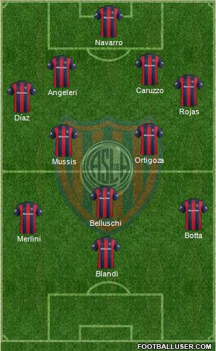 San Lorenzo de Almagro Formation 2017