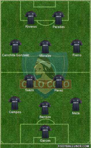 CSD Colo Colo Formation 2017