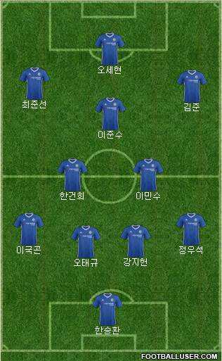Chelsea Formation 2017