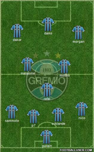 Grêmio FBPA Formation 2017