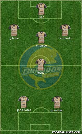 Club Dorados de Sinaloa Formation 2017